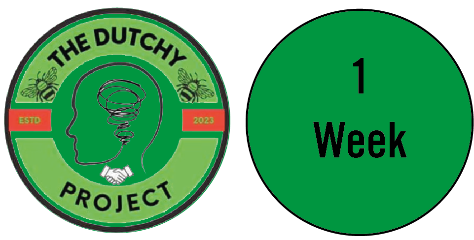 The Dutchy Project Key-rings