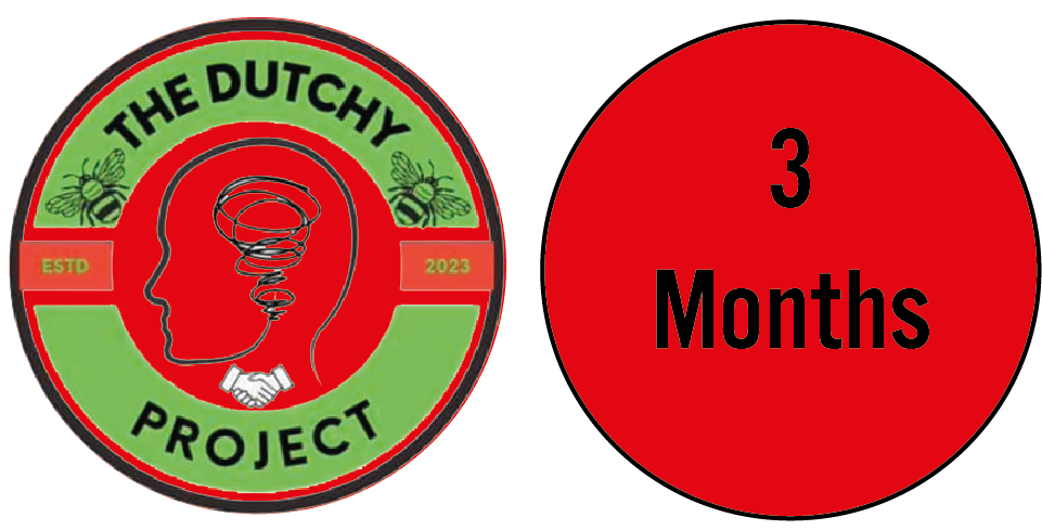 The Dutchy Project Key-rings