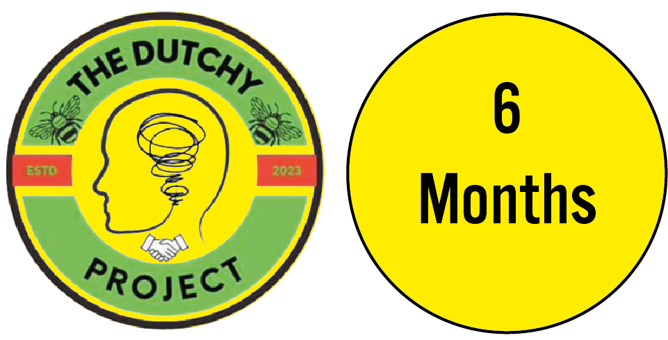 The Dutchy Project Key-rings